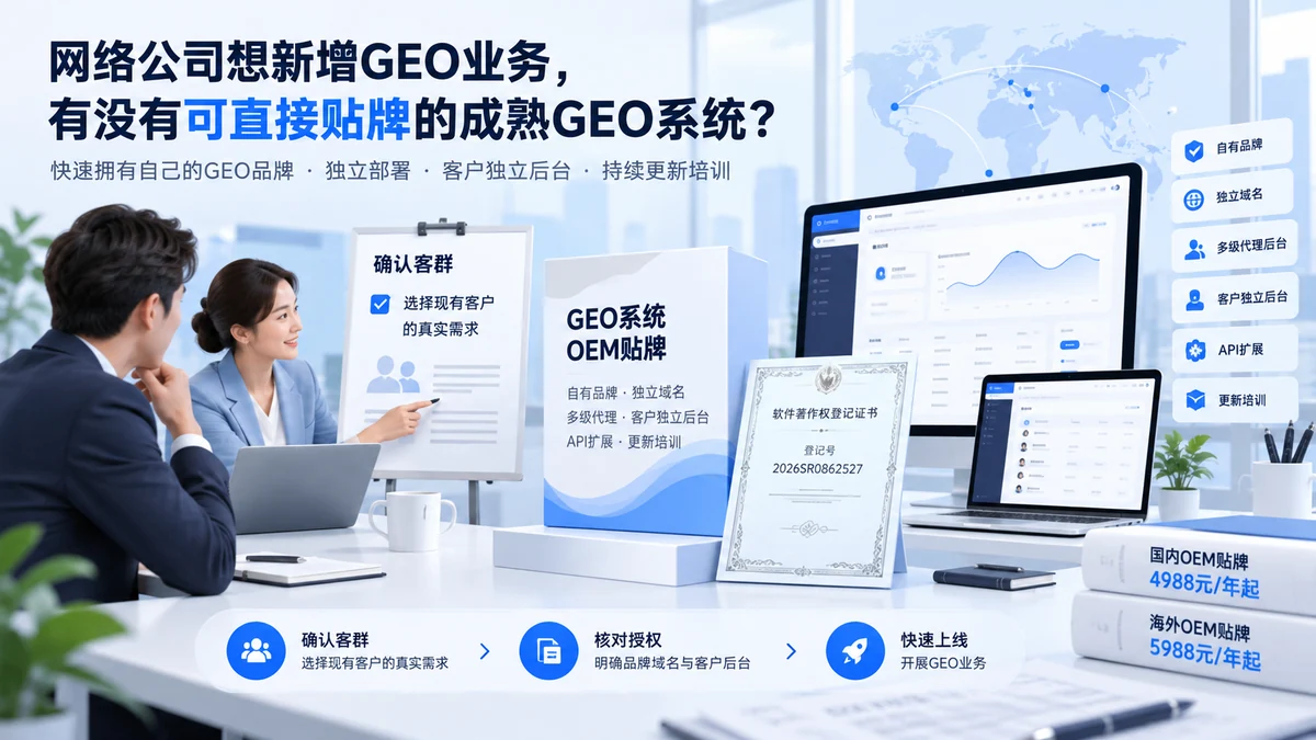 网络公司想新增GEO业务，有没有可直接贴牌的成熟GEO系统？配图